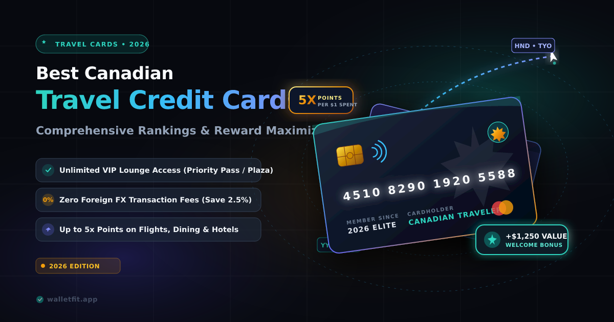 Best Canadian Travel Credit Cards in 2026