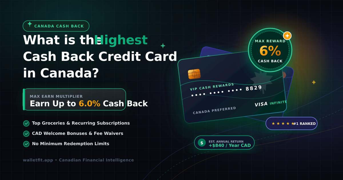 What is the Highest Cash Back Credit Card in Canada? (Up to 6%)