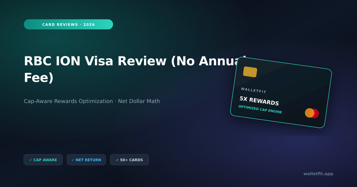 RBC ION Visa Review (No Annual Fee)