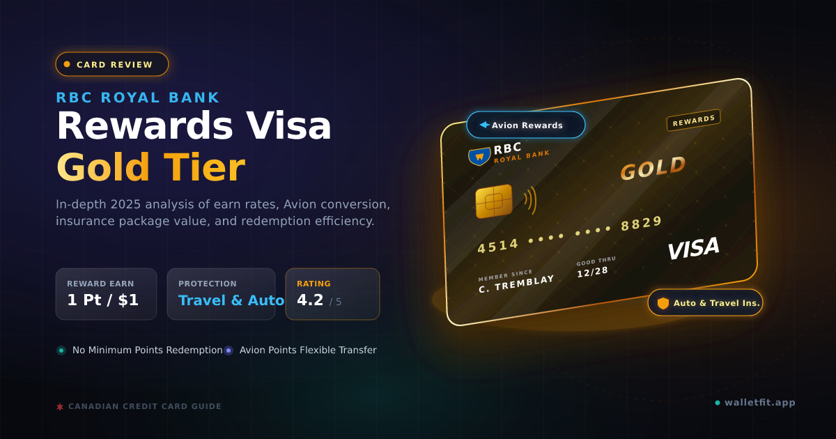 RBC Rewards Visa Gold Review