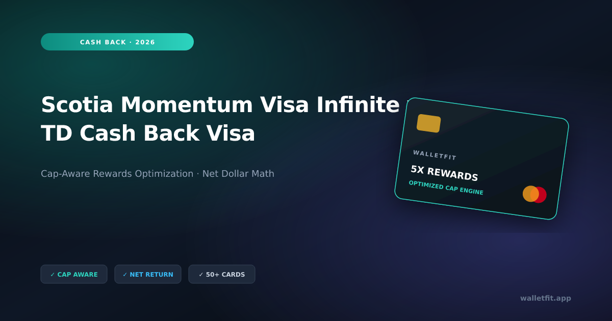 Scotia Momentum Visa Infinite vs TD Cash Back Visa