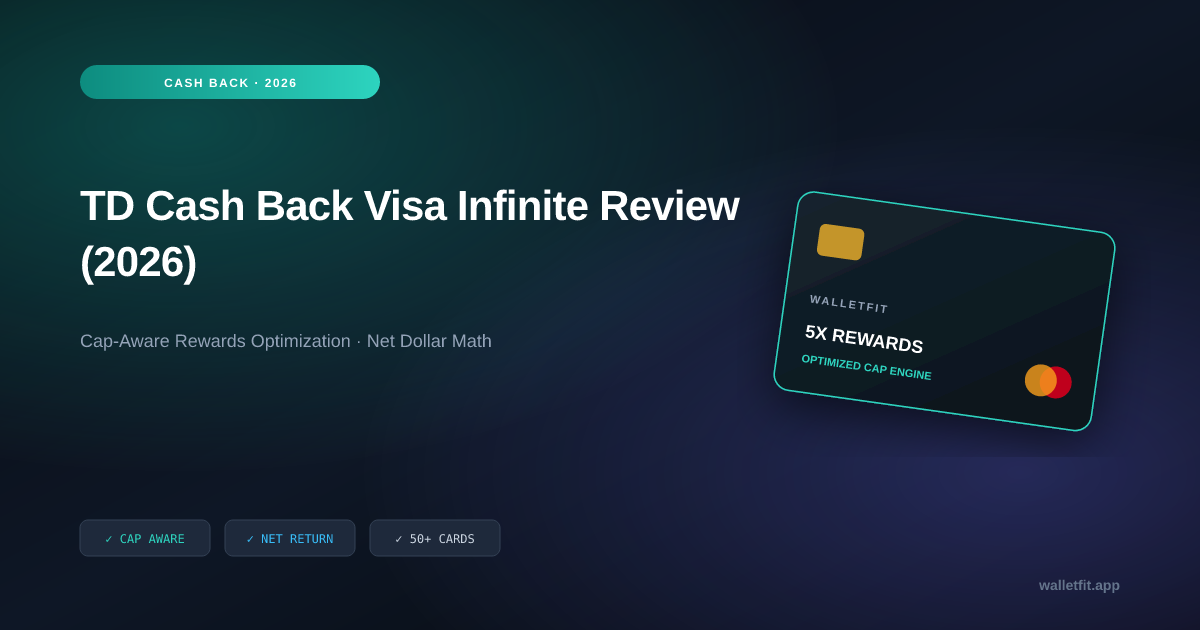 TD Cash Back Visa Infinite Review (2026)