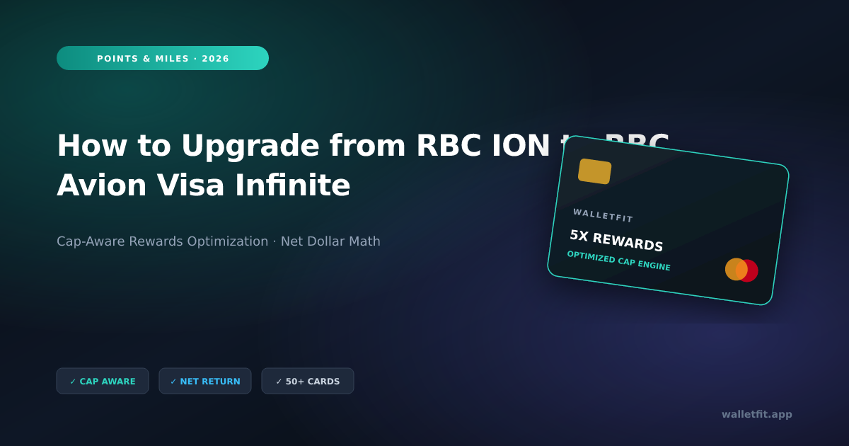How to Upgrade from RBC ION to RBC Avion Visa Infinite