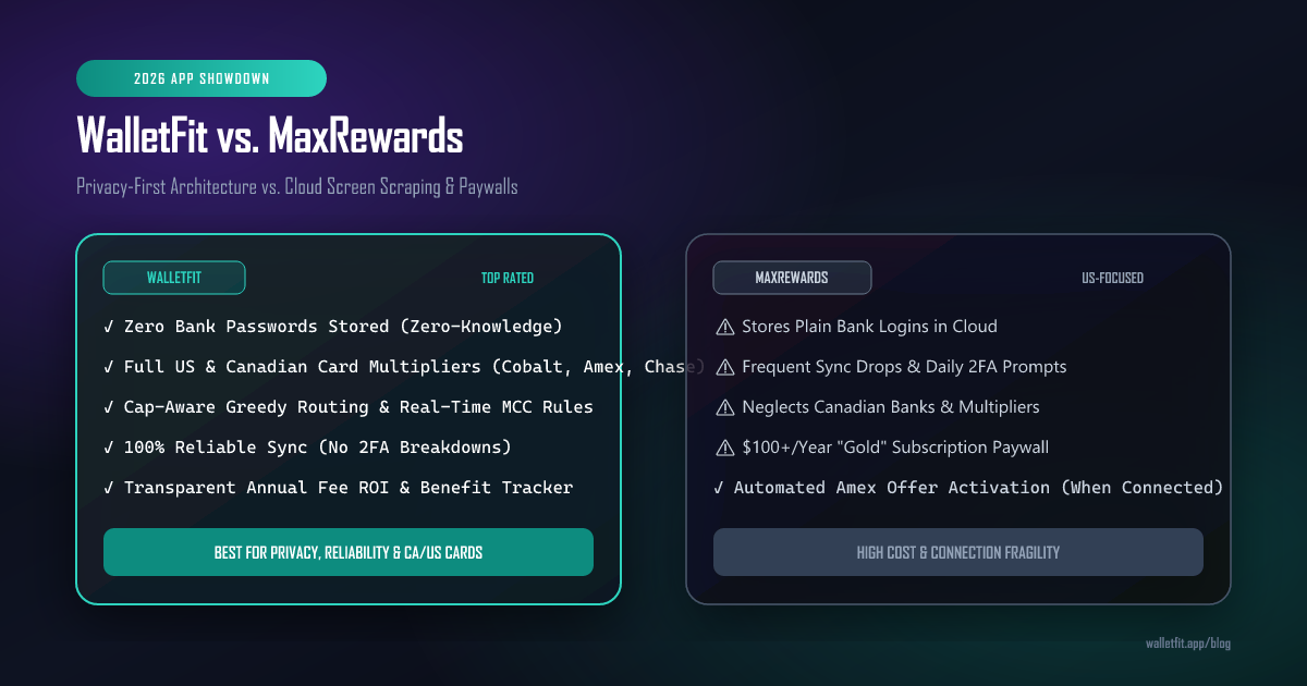 WalletFit vs MaxRewards Comparison Banner