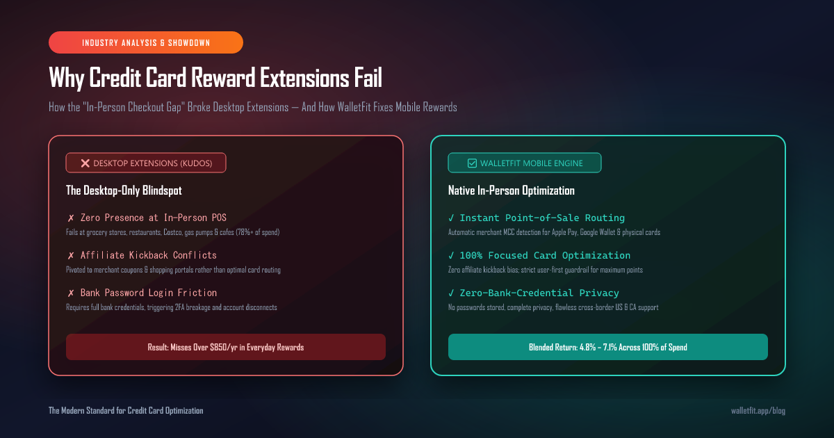 Why Kudos Failed and How WalletFit Fixes Mobile Rewards